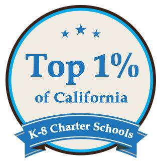 California Distinguished Schools Award