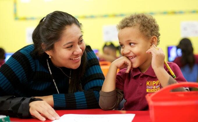 KIPP support roles